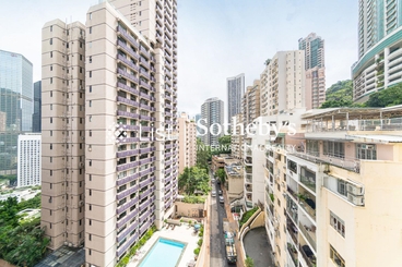 Visalia Garden 蔚山花園 | 