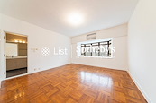 Kennedy Heights 堅麗閣 | Master Bedroom