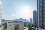 Cavendish Heights 嘉雲臺 | View from Living and Dining Room