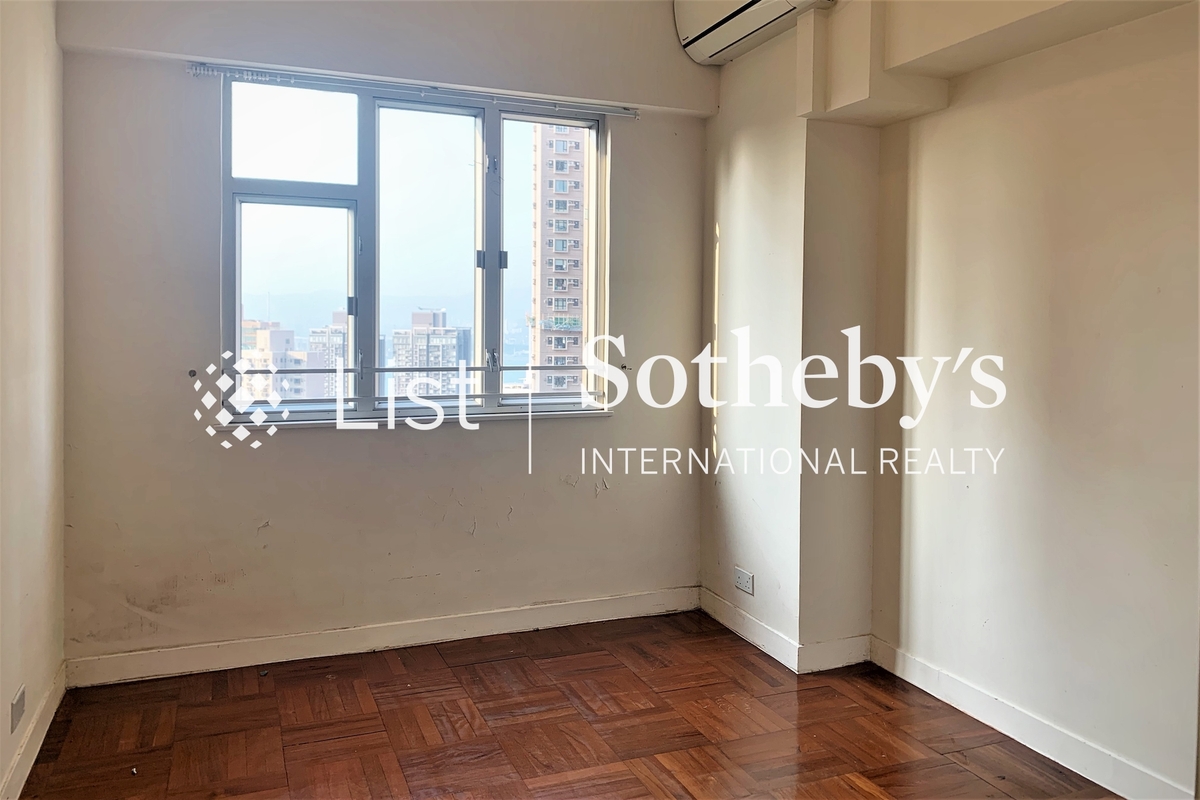 Realty Gardens 联邦花园 | Third Bedroom