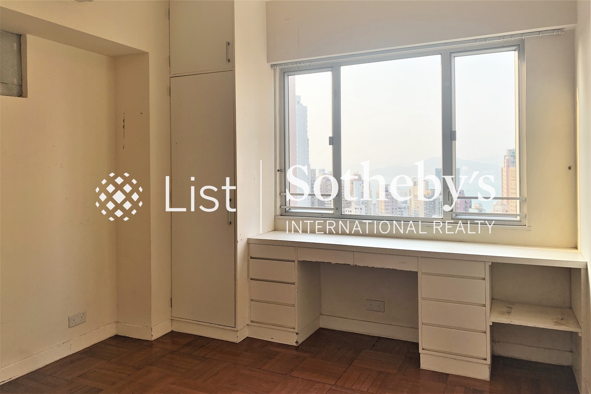 Realty Gardens 联邦花园 | Second Bedroom