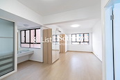 Realty Gardens 聯邦花園 | Master Bedroom