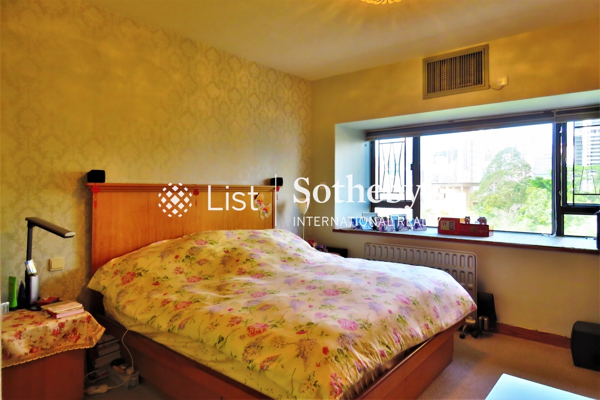 The Broadville 樂活臺 | Master Bedroom