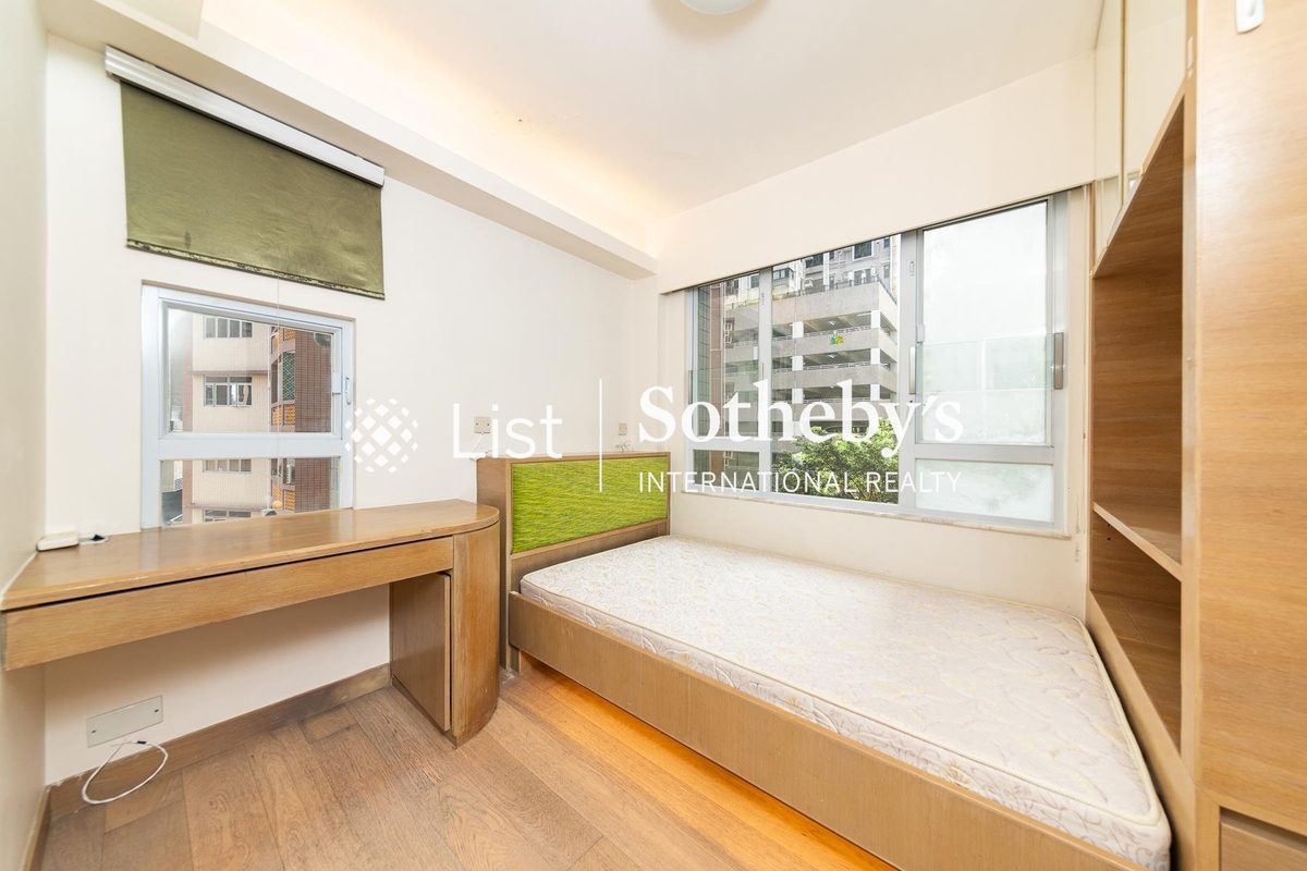 Right Mansion 利德大廈 | Second Bedroom