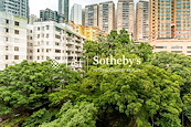 Park View Court 恒柏園 | View from Living Room