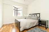 Bamboo Grove 竹林苑 | Second Bedroom