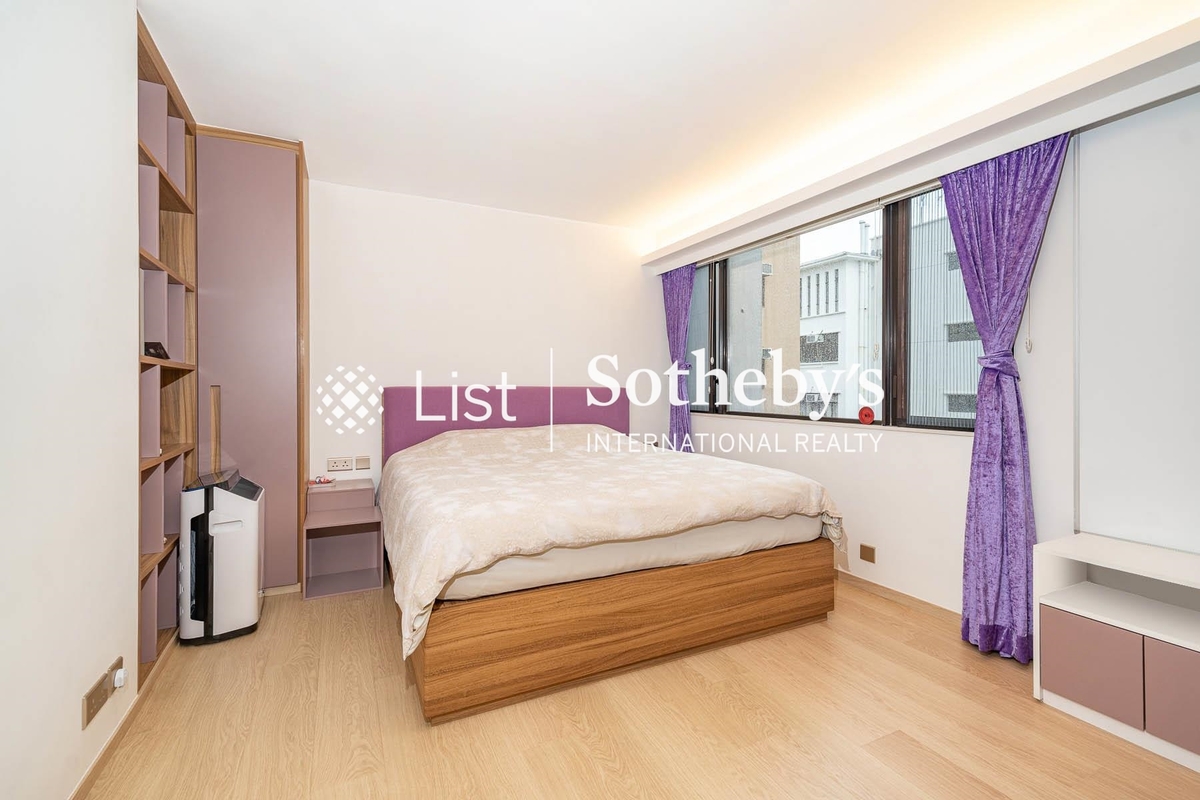 Albion Gardens 愛賓花園 | Second Bedroom