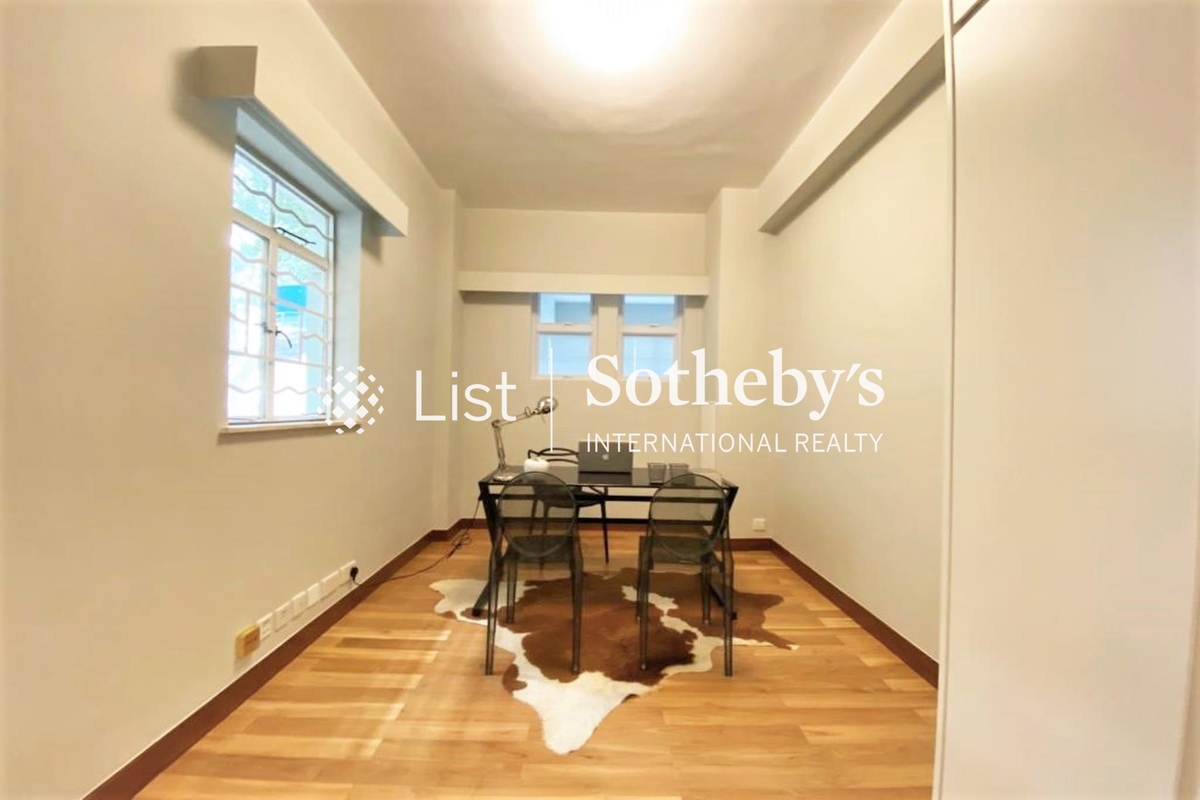 Fung Shui 風水 | Study Room