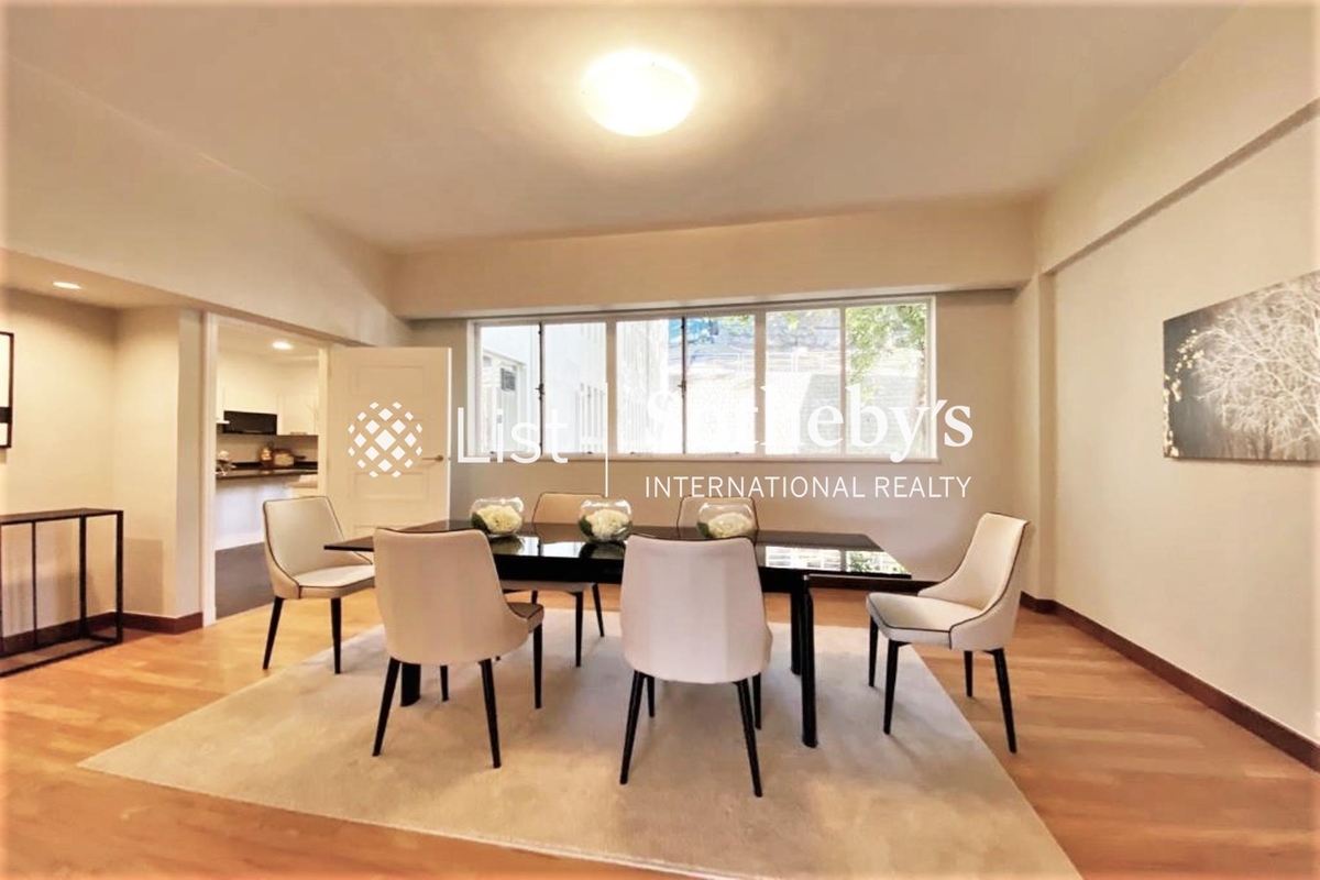 Fung Shui 風水 | Dining Room